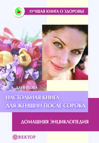Данилова Наталья - Настольная книга для женщин после сорока скачать бесплатно