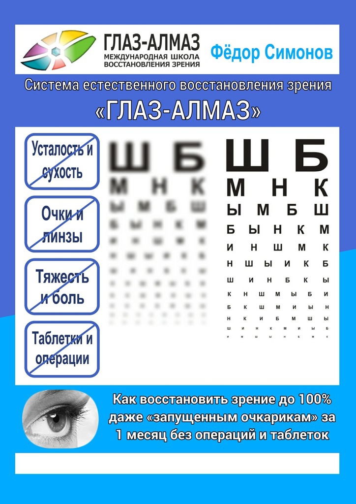 Симонов Фёдор - Как восстановить зрение до 100% даже «запущенным очкарикам» за 1 месяц без операций и таблеток скачать бесплатно