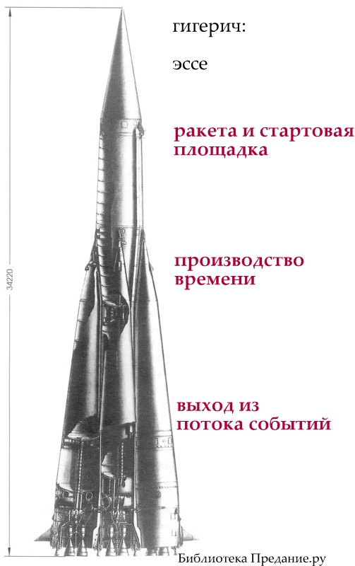 Гигерич Вольфганг - Эссе скачать бесплатно