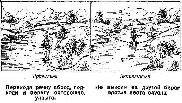 Карта разведчика для детей картинки