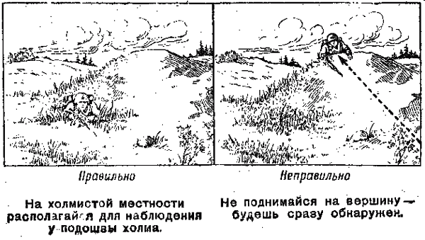 Карта разведчика для детей картинки