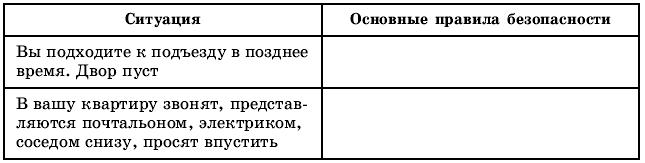 Соблюдение ПДД при въезде и выезде из двора