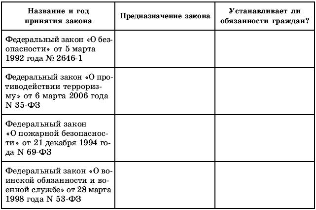 Великие географические открытия — Википедия