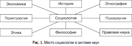 Инклюзивное образование