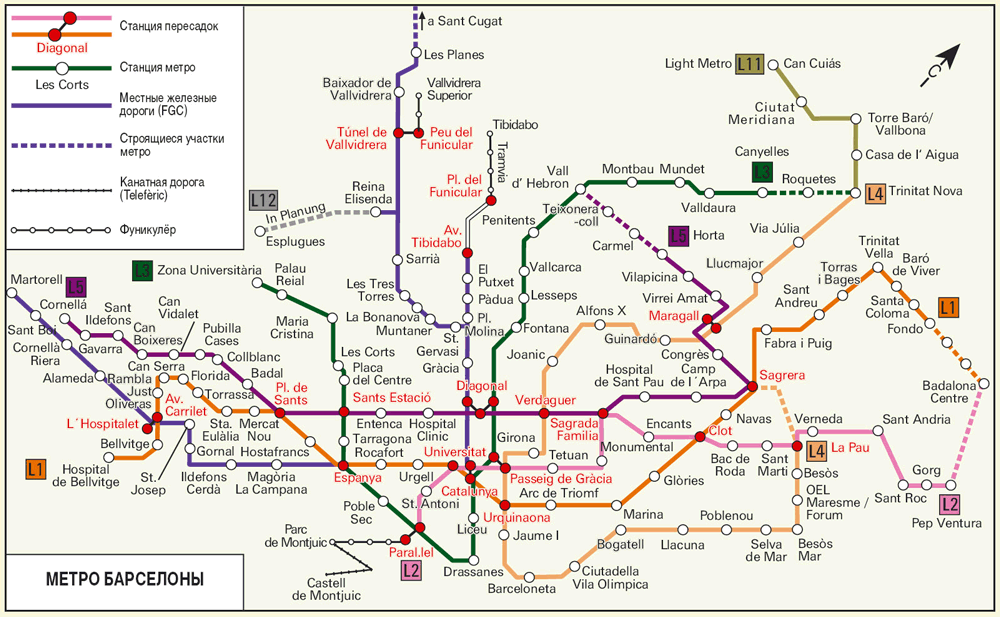 Схема метро барселоны