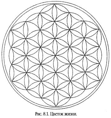 Боб Фриссел - Предисловие к сакральной геометрии Цветок Жизни (отрывок из книги) Doc2fb_image_0300000B