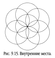 Боб Фриссел - Предисловие к сакральной геометрии Цветок Жизни (отрывок из книги) Doc2fb_image_03000011