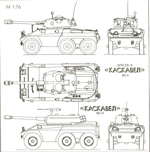 Карта брм 5