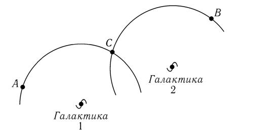 Первые три минуты