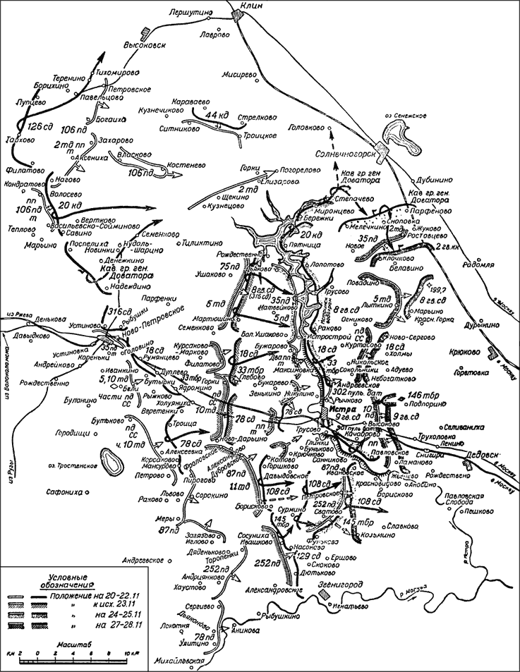 Где проходил фронт под москвой 1941 карта