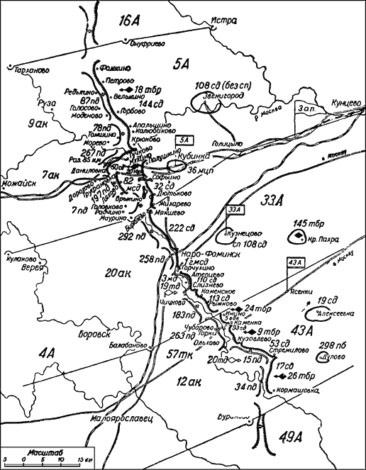 Оборона истры 1941 карта