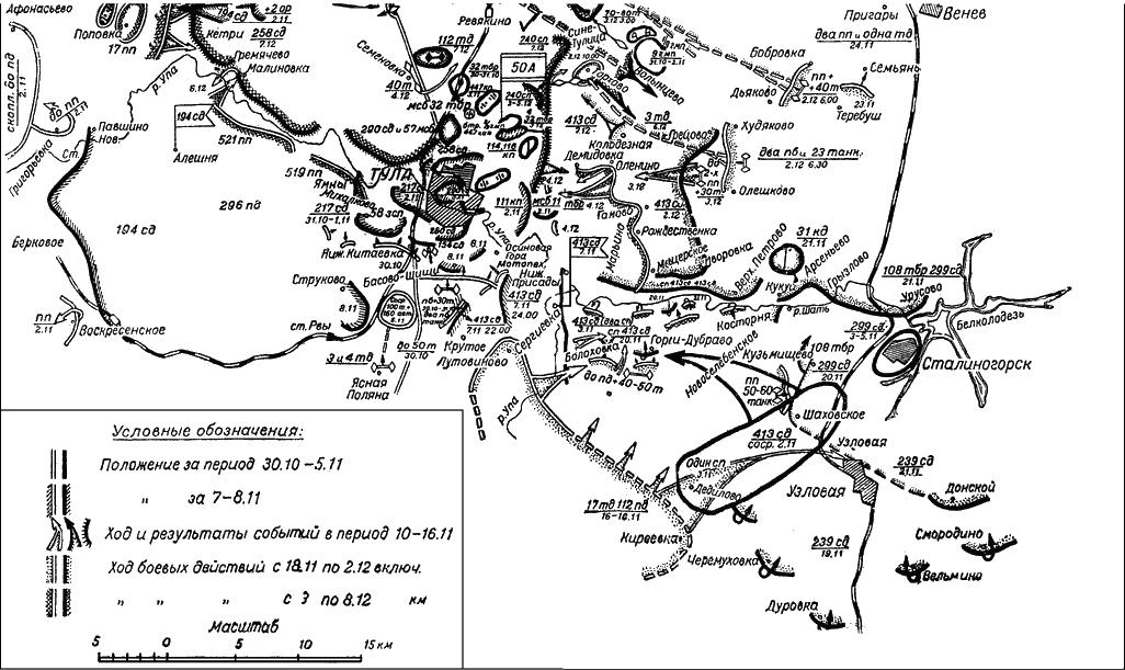 Ноябрь 1941 карта боевых действий