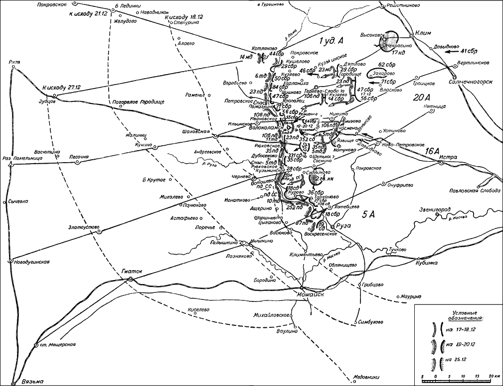 Бои под истрой 1941 карта