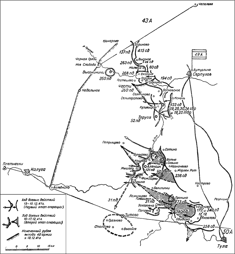 Западный фронт 1942 год карта