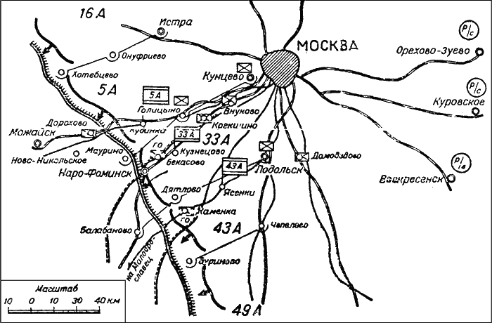 Операция сеннинга схема