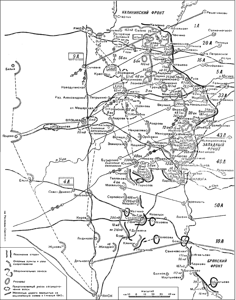 Карта фронта 1942 года