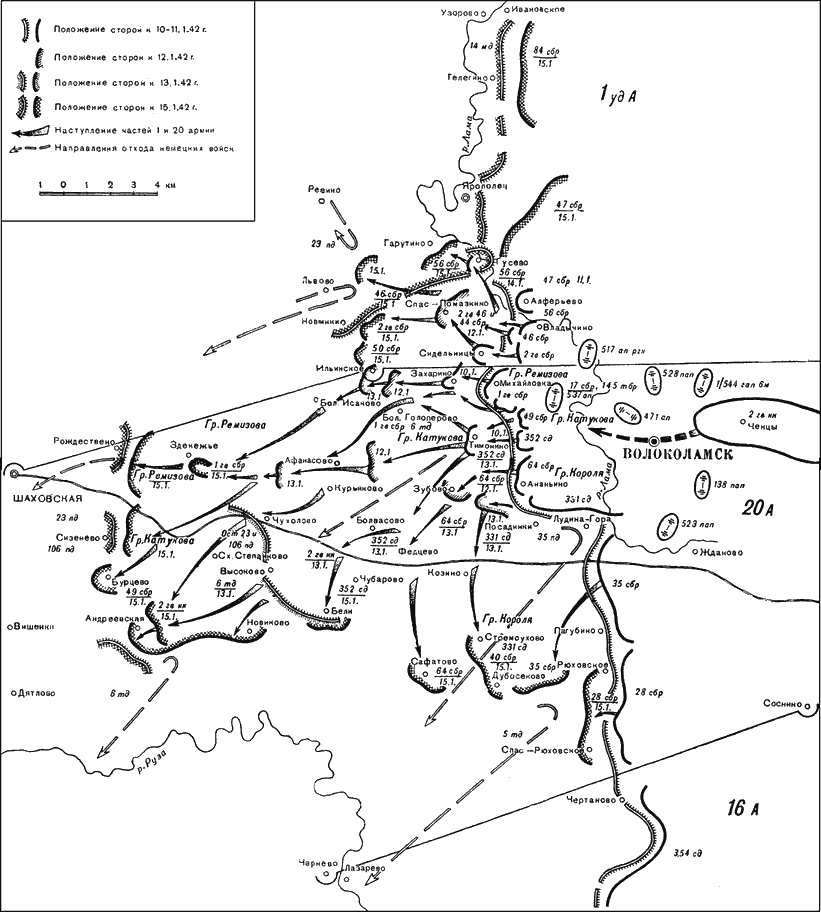 Оборона истры 1941 карта