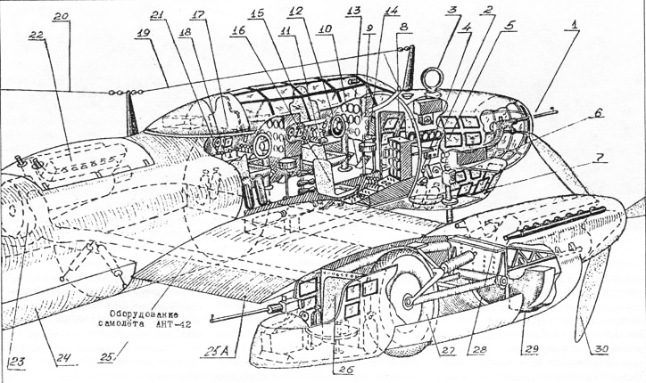Ли 2 устройство. Пе 8 схема кабины. Пе-8 чертежи. Пе-8 Компоновочная схема. Пе-8 бомбардировщик схема.