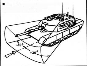 Схема бронирования т 72б