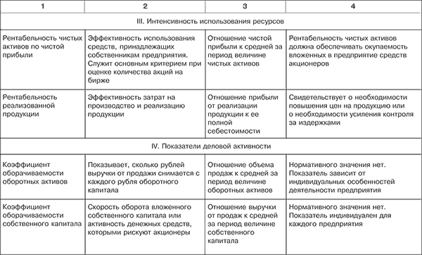 К вопросу о классификации функций медиативной юридической практики