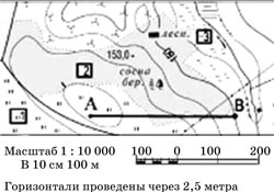 Ознакомьтесь с картой показанной на рисунке определите по карте расстояние на местности по прямой