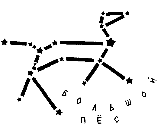 Созвездие большой пес схема по точкам