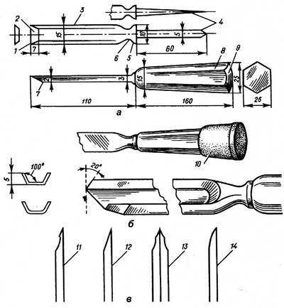 Чертежи резцов по дереву