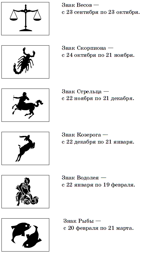 Гадание по кофейной гуще и толкование рисунков с картинками