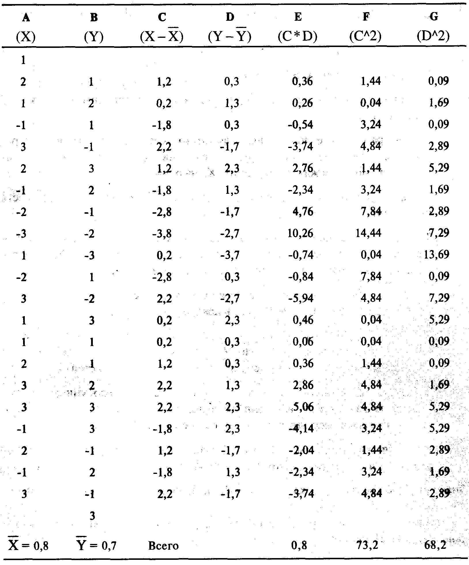 Математика управления капиталом Ральф Винс.