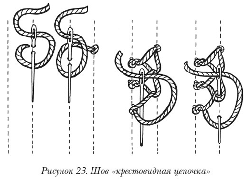 Каталог зарегистрированных компаний