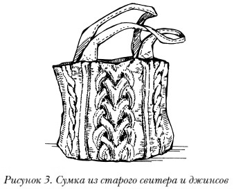 Магазины в аэропорту