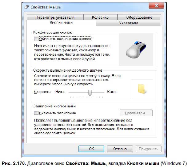 Вкладка кнопки мыши. Свойства мыши. Панель управления мышь. Свойства мышки.