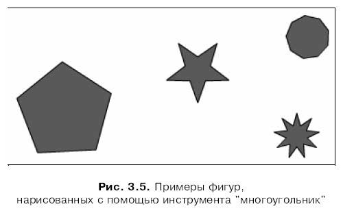 Выбери на картинке тот инструмент которым можно нарисовать многоугольник