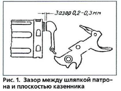 Барабан револьвера чертеж