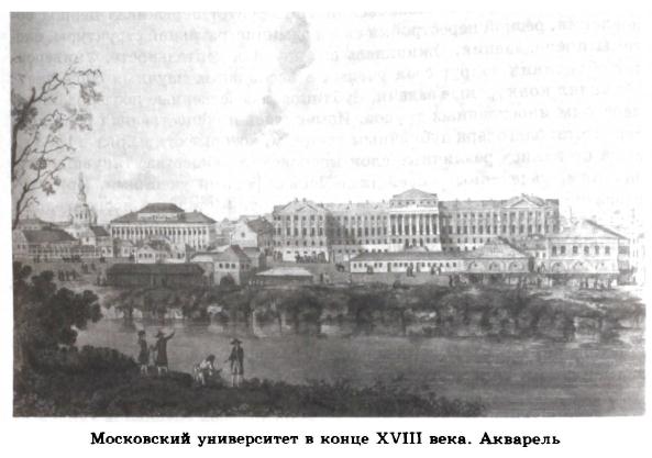 Здание московского университета архитектор м ф казаков рисунок начала xix в