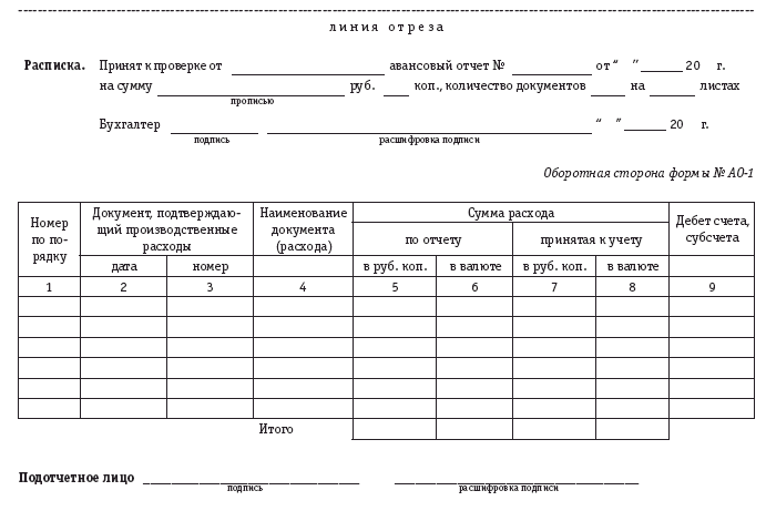 План счетов. Счет 41 