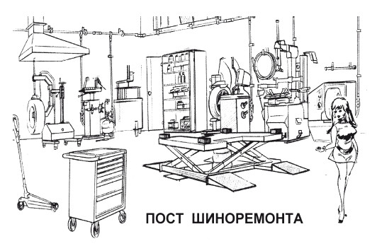 Схема рабочего места автомеханика