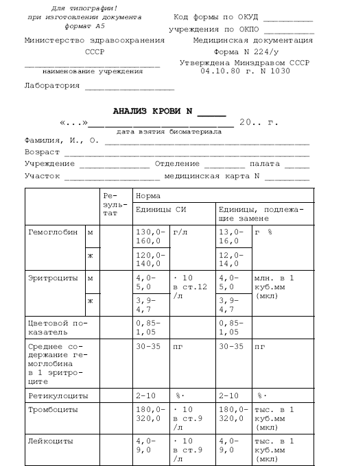 Направление на кровь образец