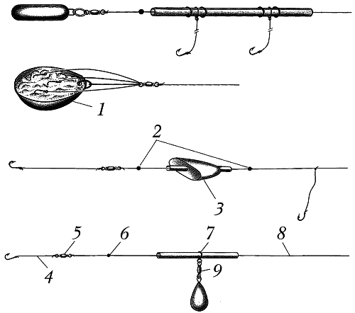 Снасть для ловли воблы. Спиннинг крокодил оснастка донка. Донка на спиннинг с грузилом схема. Донная снасть с грузилом. Донная снасть грузило и крючок.