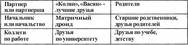 Дрочка во время партии в шахматы