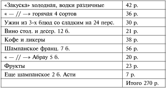 Аркадий Северный - Член ты мой опавший