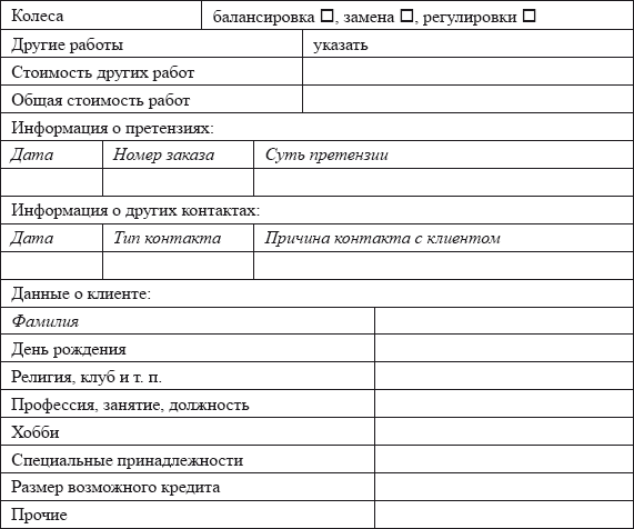 Карта клиента по окрашиванию волос