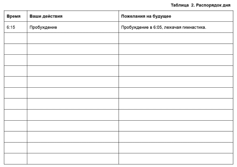 Расписание дня образец