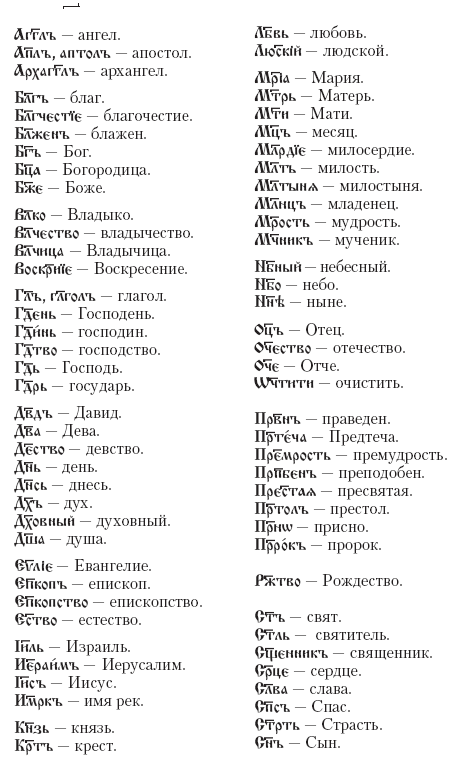 слова под титлом. слова под титлами. слова под титлами. сокращения в церковнославянском языке. сокращения в церковнославянском языке.
