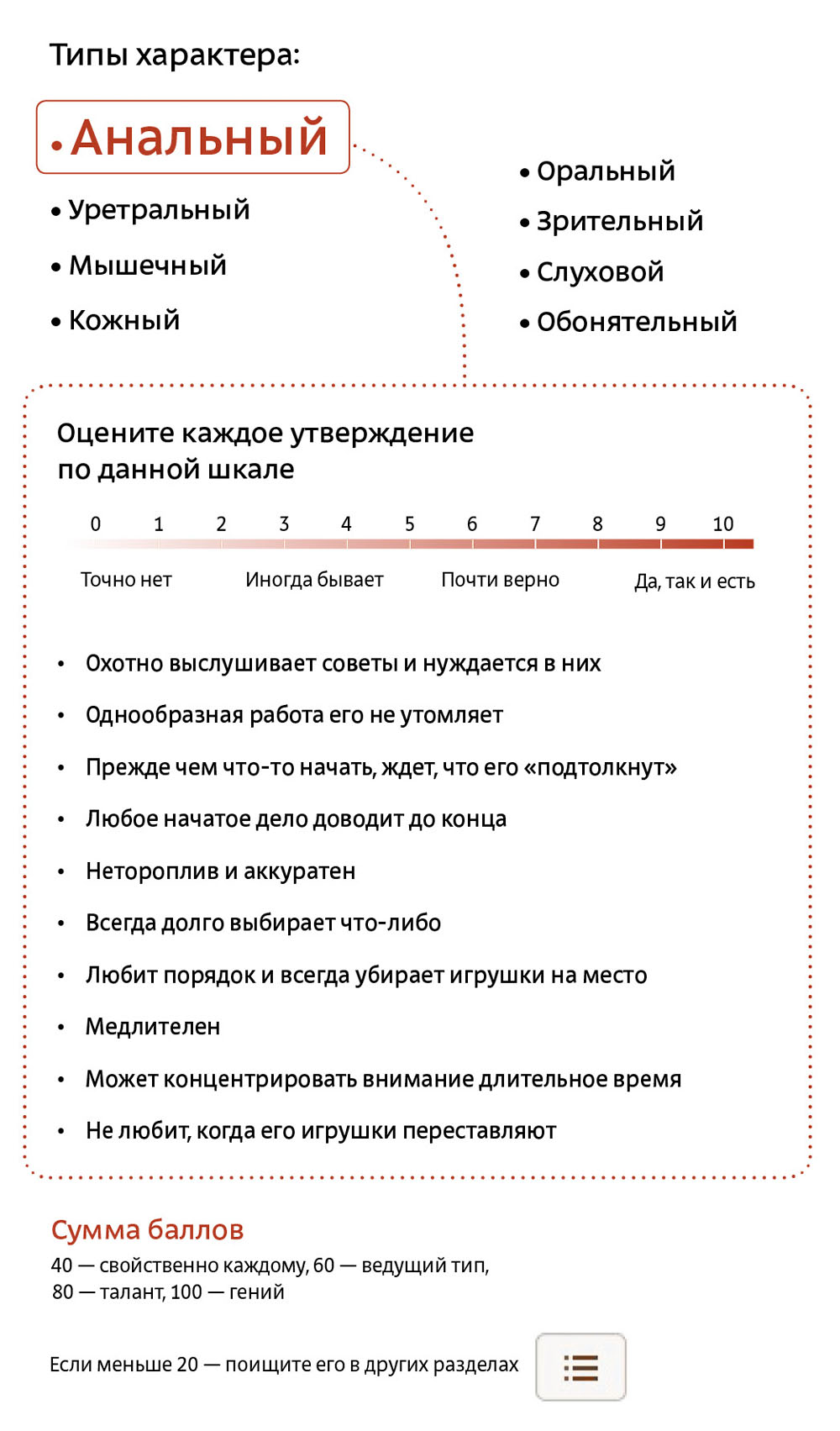 Рожденные с характером - Белонощенко Евгения :: Режим чтения