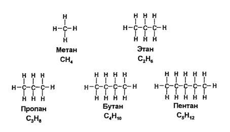 Метан, этан, пропан, бутан, пентан, гексан, гептан Назовите 
