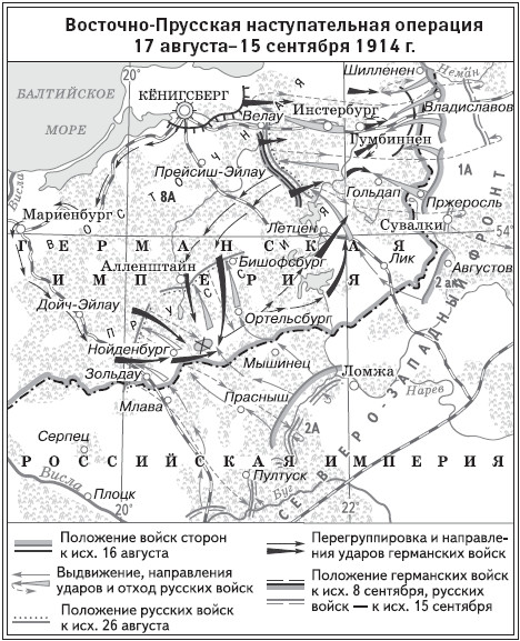 Восточно прусская операция события