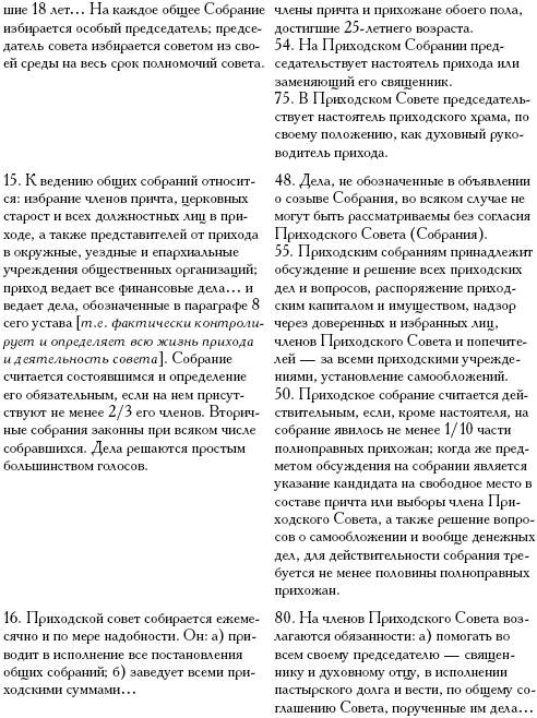 Образец протокола приходского собрания прихода православной церкви