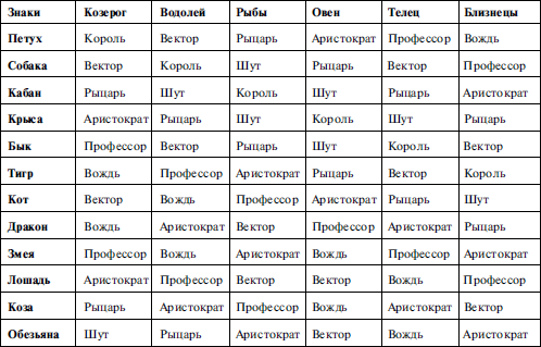 Рождение и гибель цивилизаций [Григорий Кваша] (fb2) читать онлайн | КулЛиб электронная библиотека