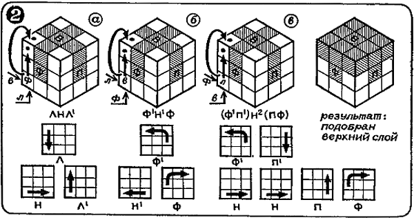 Схемы сборки кубика рубика 3х3 из журнала наука и жизнь